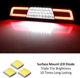 Auto Accessories 445046177119 Dark Red Lens C-shape Ring Full Led High Mount Third Brake/clearance Light Assem #3