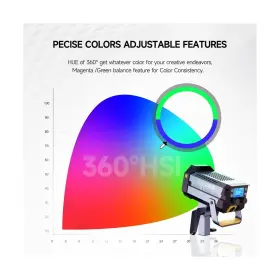 Hs202311210384 Colbor Cl220r Rgb Photography Lighting 220w Cob Led Video Light 2700k-6500k 1 #3
