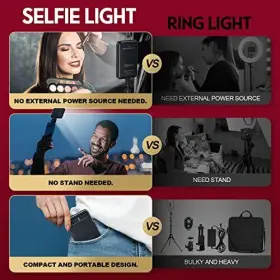 Dt-02 Dongguan Huawei Technology Co. Ltd Rechargeable Soft Selfie Light For Phone Camera Laptop 3000mah Black #3