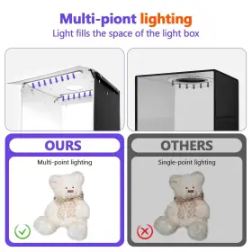 Emart 810151830933 14 Inch X15 Light Box Photography Mini And Folding Photo Studio With Cri #2