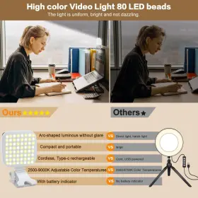 Figifidia 789344932443 80 Selfie Light For 2000mah Portable Led Adjusted 3 Modes 0-100% #2