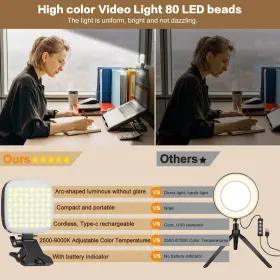 Figifidia 789344932450 80 Selfie Light For 2000mah Portable Led 3 Modes 0-100% Brightne #2