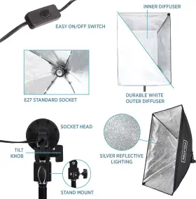 Spk10-026 Fovitec 2-light Fluorescent Studio Lighting Kit 20 Inch X28 Quick Setup Softboxes #2