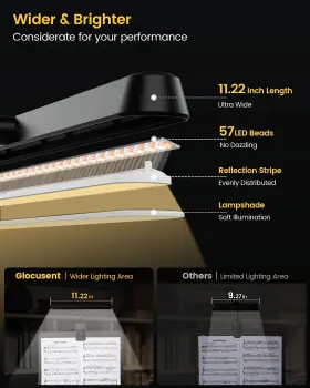Glocusent 445004085098 57 Led Super Bright Music Stand Light Eye Caring Clip-on Piano #2