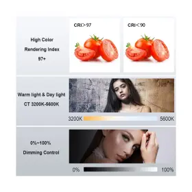 G200d Gvm Great Video Maker Bi-color Led Light 200w Photography Lighting With Bowens Mount Co #2