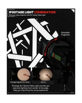 Ifootage 40° Bpl 40 Spotlight Projection Lens Modifier Video Light Attachment St #3
