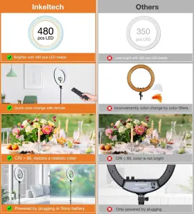 Inkeltech 720355460136 Ring Light - 18 Inch 60 W Dimmable Led Kit With Stand Adjustable #3