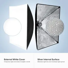 Js Julius Studio 810027403896 250w Equivalent Softbox Led Lighting Kit With E27 Socket Cont Inch #3