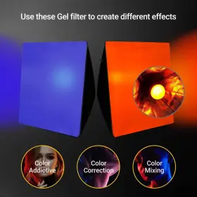 Jsag573 Js Julius Studio 2-pack Professional Blue Red Color Gel Filter 20 X 28 #3