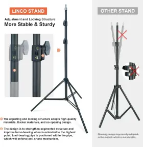Linco 755746529215 3 Softbox With Light And Stand Photo Studio Photography Continuous Lighting Kit Us #3