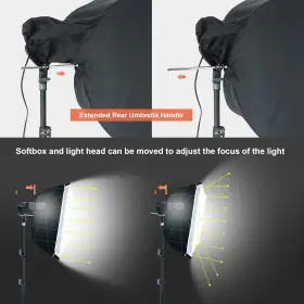Am169 Linco Food System Lincostore Photo Video Studio Light Kit Complete Lighting #2