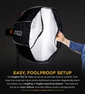 Magmod 854211005978 Magbox Pro 24 Inch Octa Softbox With Integrated Gel Slot And Storage Pocke #2