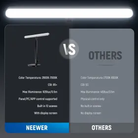10103799 Neewer Tl40 Usb Streaming Light Bar Led Gaming With App/pc/mac Control #2