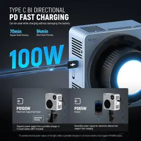 Hb80c Neewer Rgbww Led Video Light With Built-in 72wh Battery And 100w Pd Fast Cha #3