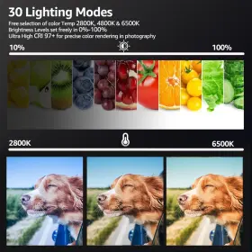 Niceveedi 629722479262 2-pack Led Video Light Kit Studio 2800-6500k Dimmable #3