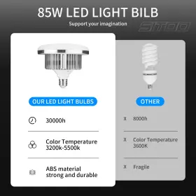 Se-lt-6496 Selens 2pcs Sitoo Softbox Lighting Kit Led Continuous Light Stand Studio Photo Set #2