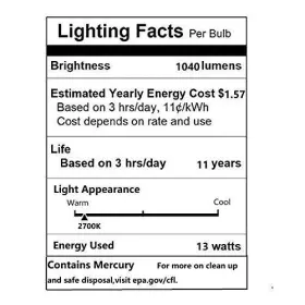 13w2 Shangneng 13 Watt Cfl Light Bulb 60 Soft White 2700k 1040lm 2 Count Pack Of 1 #2