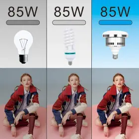 Skytex 729086944069 2pack 85w Photography Light Bulb 2700-6400k Dimmable Tricolor Led Bulbs Spira #3