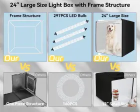 Vevelux 729604961882 24 Inch X24 /60x60cm Light Box Photography With 5 Pvc Backdrops And Dimmable 3 Led L #2