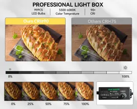 Vevelux 729604961882 24 Inch X24 /60x60cm Light Box Photography With 5 Pvc Backdrops And Dimmable 3 Led L #3