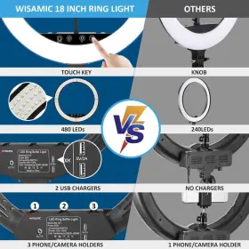 E010010 Wisamic Ring Light Kit 18 Inch 55w Led With Tripod Stand And Phone Ho #3