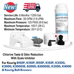 Water Filter Kit For Keurig B150/155/3000/3000SE K150/155/2500/3000/3500/K4000. Fixed Price $139.26.
