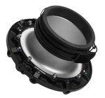 Profoto Rfi Speedring Adapter 100501 For Softbox Light Modifier Studio Flash Mou. Fixed Price $134.20.