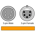 Chauvet Professional 25' 5-PIN To Female Dmx Cable, 24 Awg. Fixed Price $30.00.